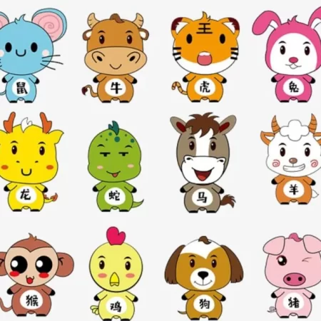 12 con giáp trong lô đề – Những con số huyền bí được giải mã
