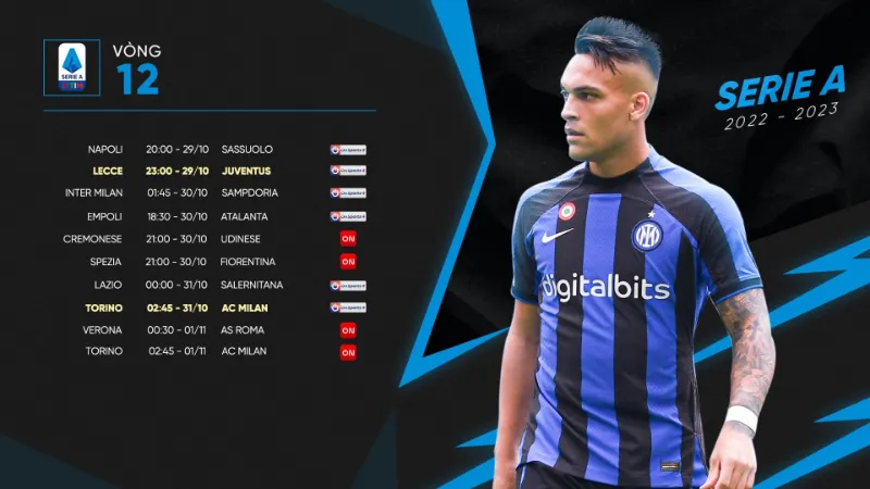 Bóng đá Ý với giải Serie A hấp dẫn hàng đầu trên thế giới